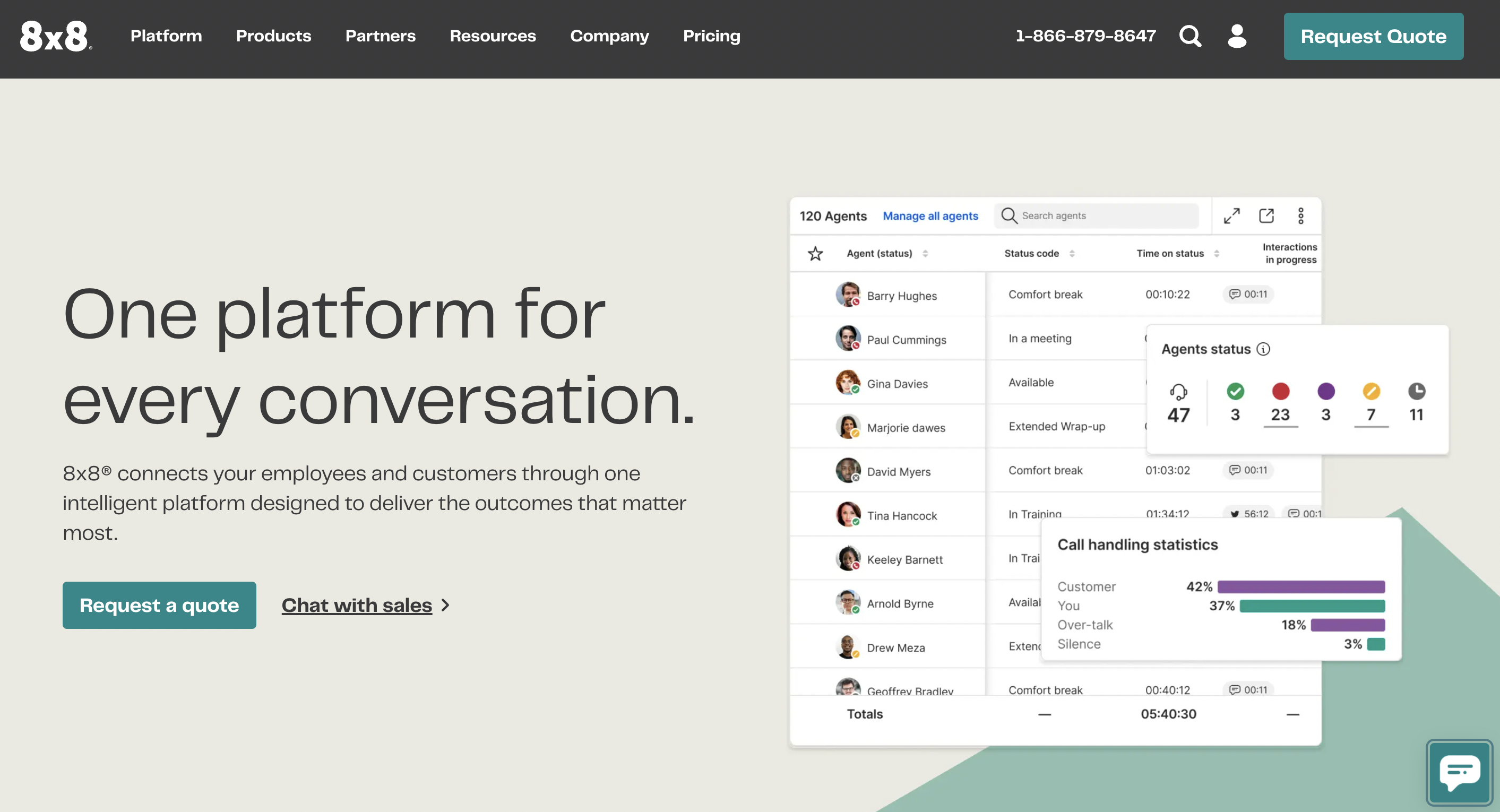 best cloud pbx - 8x8